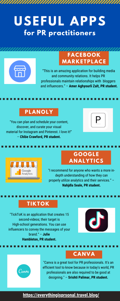 Infographic of 5 useful apps for PR practitioners.